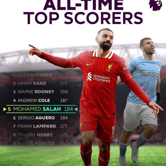 188体育平台-惊天逆转！利物浦连追三球实现绝地反击，发展管理显示.的简单介绍